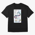 Messi sticker Classic T-Shirt Turn Up for the FIFA World Cup 2026 Group Stage Journey through CR7 and Messi Highlights, Netherlands Pride, Championship Spirit, Famous Goals, Roaring Crowds and International Football Unity; Ideal for Fans Who Follow